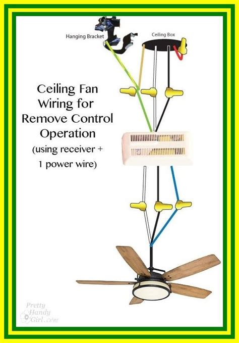 ceiling fan wiring red wire wwwinf inetcom
