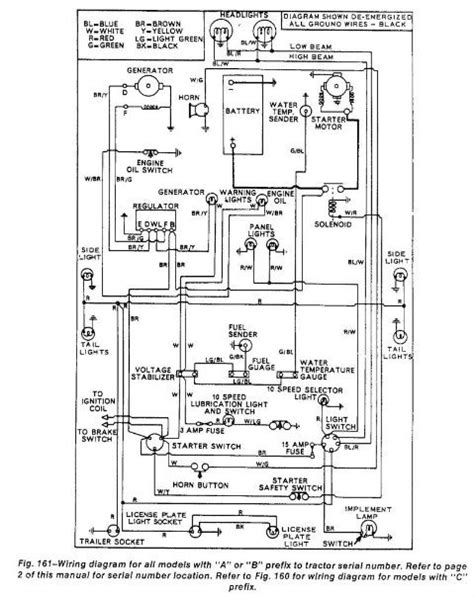 ford  tractor wiring diagram wiring diagram