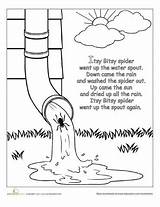 Bitsy Itsy Incy Wincy Rhymes Rhyme Rhyming Waterspout Fairytale sketch template
