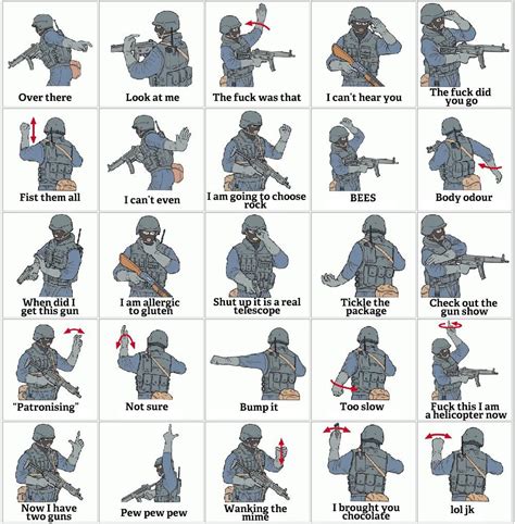 technicallyron on twitter sign language hand signals military