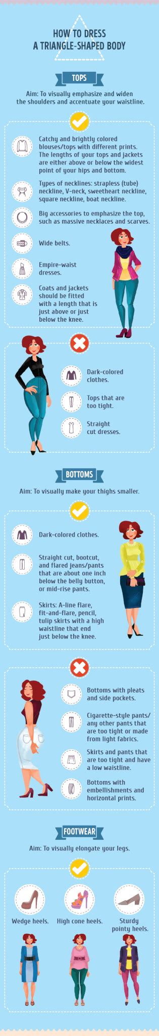 Infographic How To Dress Depending On Your Body Shape