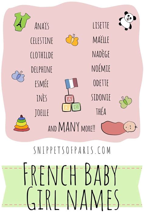 french baby names  boy image analysis deutsch