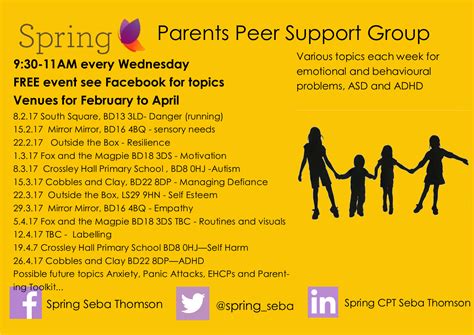 parents peer support group future   topics coaching