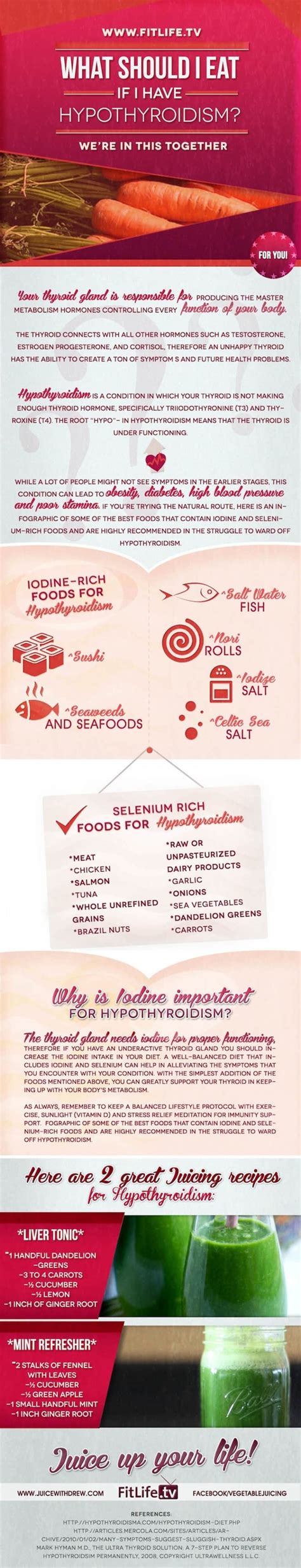 What To Eat If You Have Hypothyroidism Infographic Mindbodygreen