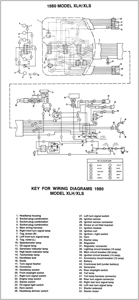 schematic  harley davidson wiring diagrams diagram restiumani resume ezyrmpwywg