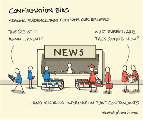 confirmation bias   big   bias  leads