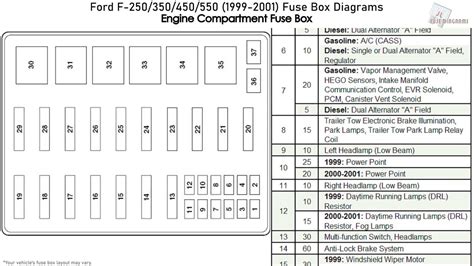 wiring diagram  ford  super duty pictures faceitsaloncom
