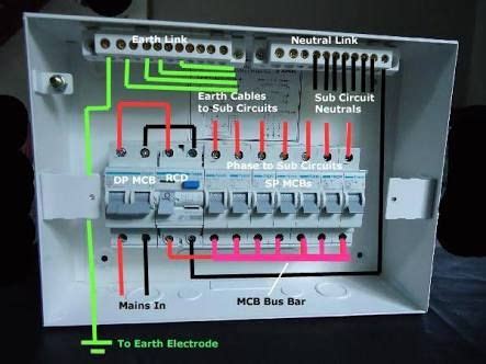 domestic switchboard wiring google search home electrical wiring