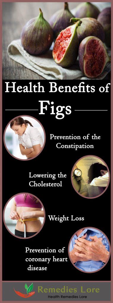 10 Health Benefits Of Figs Remedies Lore