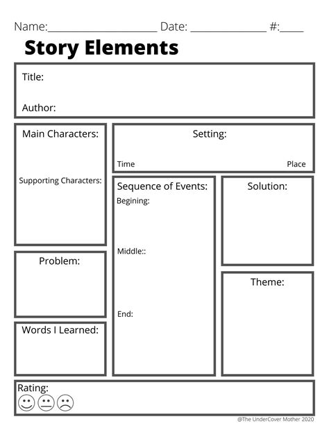 elements   story story elements graphic organizer story elements