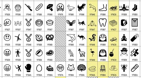 unicode symbols