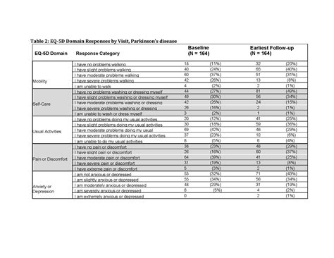 aspetto rapina banchetto eq  scale attenzione trapianto piroscafo