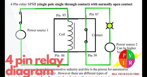 wiring diagram   relay fiasindah