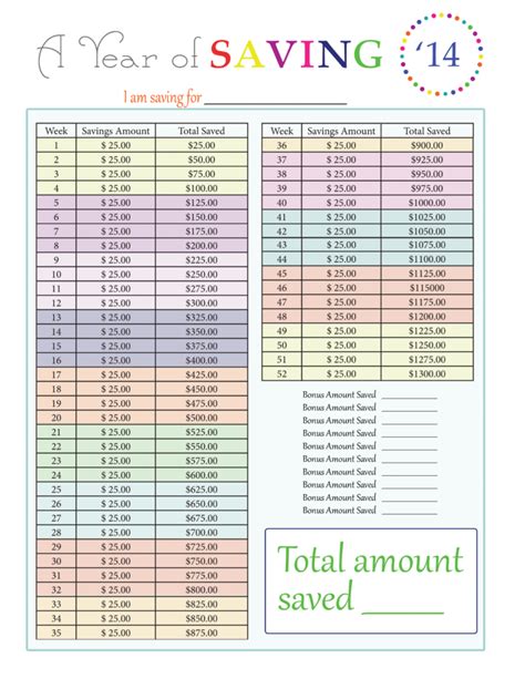 credit card payoff plan spreadsheet intended  paying  debt