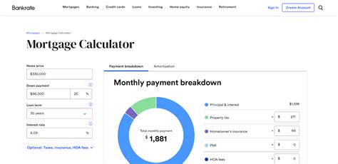 top  mortgage calculator tools startup stash