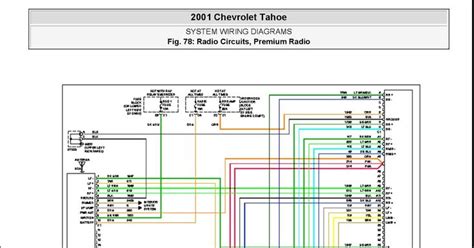 inspirational  chevy radio wiring diagram car radio