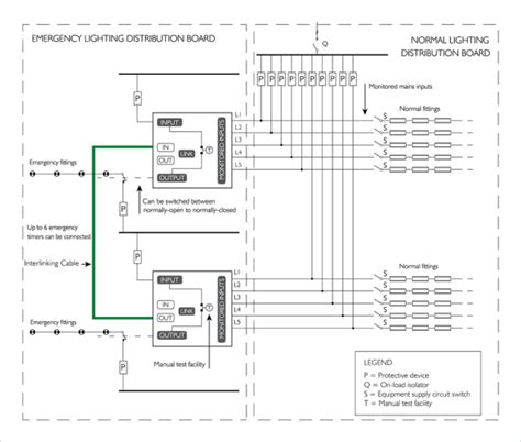 light contactor wiring diagram