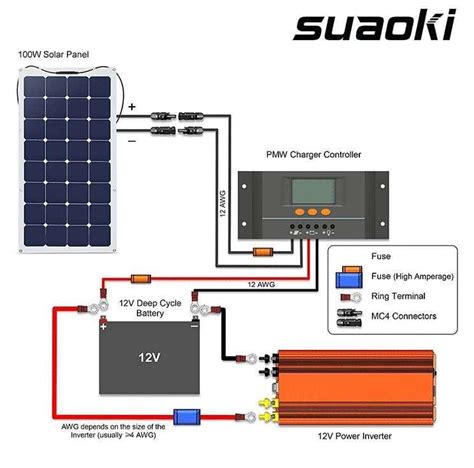 solar panel diagram wiring apk  android