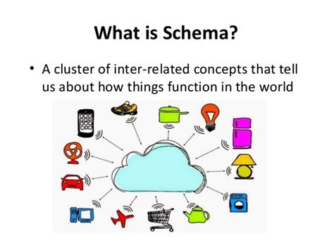understanding  schema  psychology images