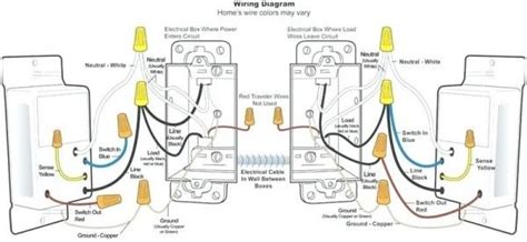 lutron   motion sensor switch wiring   switch wiring diagram schematic