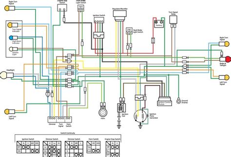 typical motor starter wiring diagram motorcycle wiring electrical wiring diagram electrical