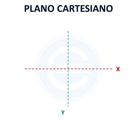 plano cartesiano  es definicion  concepto