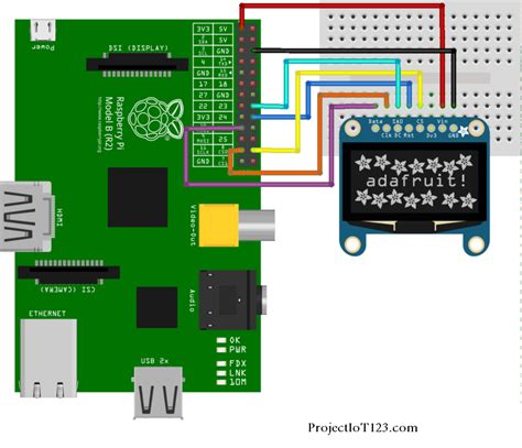 spi interface  raspberry pi  python projectiot  making espraspberry piiot projects