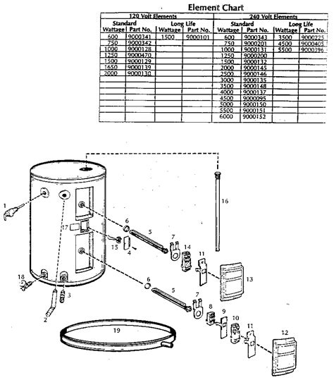 reliance  water heater parts diagram    reliance electric water heater