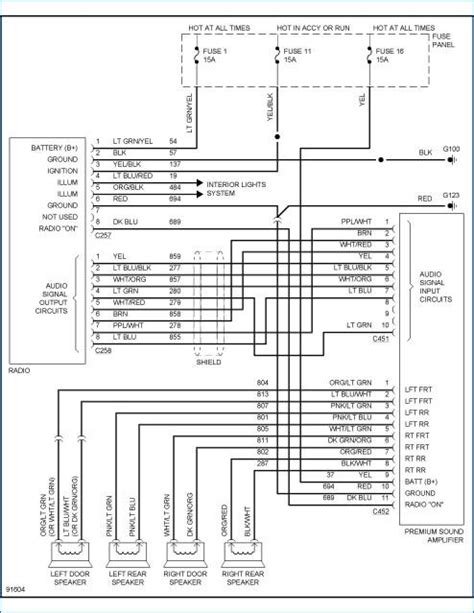 ford ranger stereo diagram cloudmedx