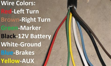 trailer wiring harness colors