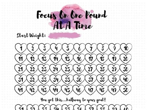 printable pounds lost chart