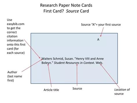 notecards  research paper  note cards  research