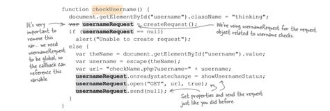 ajax understanding xhr request object  javascript confused stack overflow