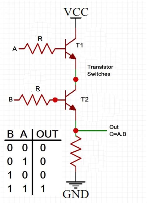 gate circuit diagram