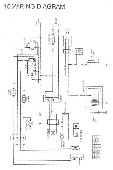 wiring diagram manual