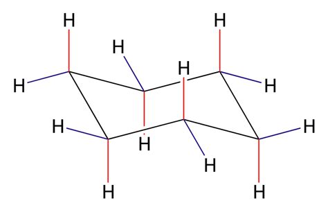 difference  hexane  cyclohexane hexane  cyclohexane