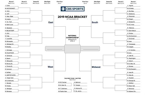 printable ncaa tournament bracket  march madness   blank