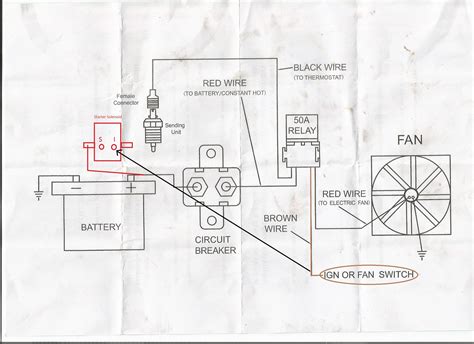 awasome dual fan relay wiring diagram references handicraftsium