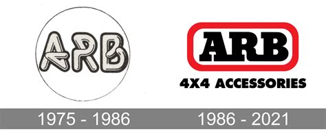 arb logo  symbol meaning history png