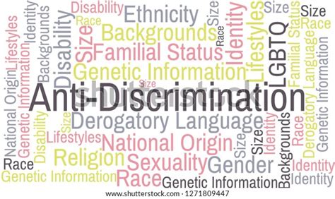 Anti Discrimination Word Cloud Related Words Stock