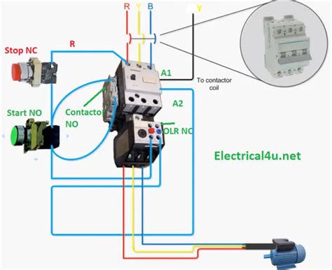 dol starter direct  starter diagram construction advantages electricalu