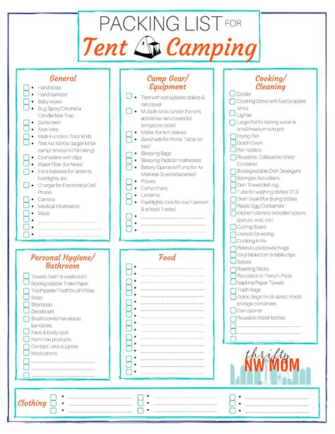 packing list  tent camping  printable thrifty nw mom