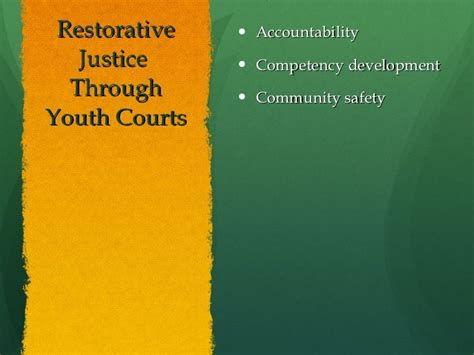 Tennessee Youth Court Program