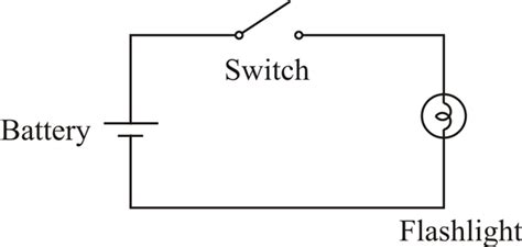 draw  simple schematic diagram iot wiring diagram