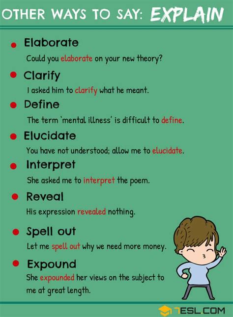 synonyms  explain  examples  word  explain