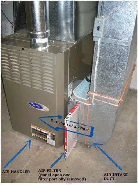 change  ac furnace filter  guide