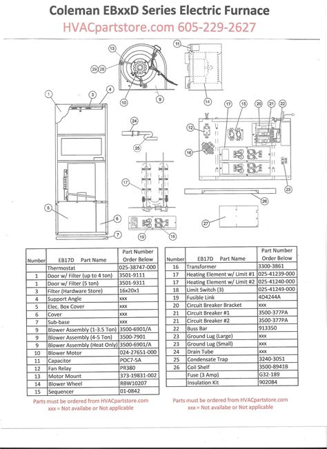 coleman electric furnace wiring diagram coleman evcon mobile home furnace parts review home