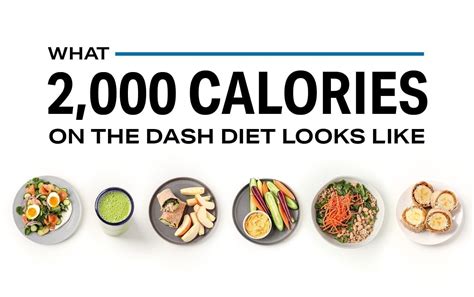 calories   dash diet