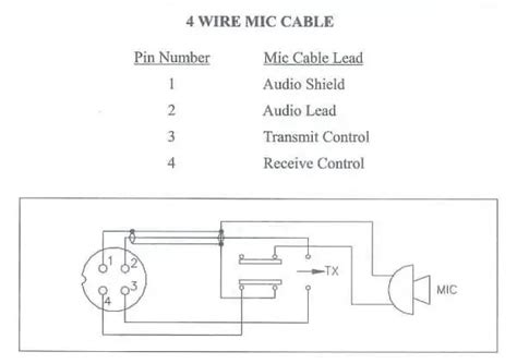 fix cb microphone wiring  diagram  color code