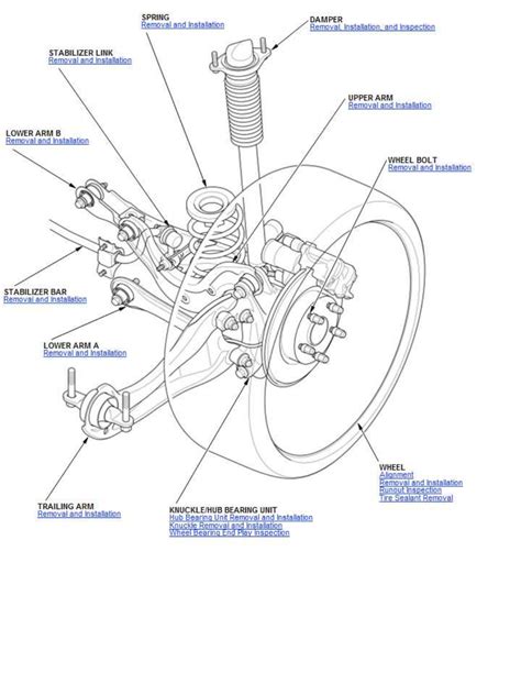 honda civic   front  rear suspension diy repair guide